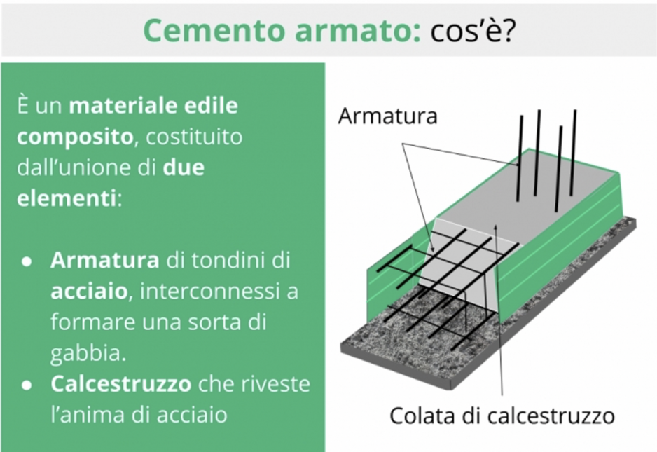 Disco Di Taglio Diamantato 125mm Per Calcestruzzo | Leroy Merlin - Foto 8